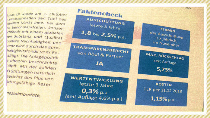 Fondswoche - Merck-Finck-Stiftungsfond