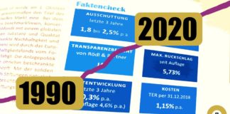 Der Vater aller Stiftungsfonds Vater aller Stiftungsfonds