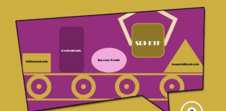 Da schaut so mancher Stiftungsfonds in die Röhre Da schauen manche Stiftungsfonds in die Röhre