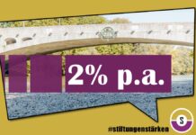 Viel Impact, wenig Risiko – und 2%-Ausschüttungsziel Impact Green Bond