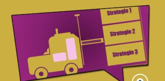 Jetzt wird’s systematisch Jetzt wird’s systematisch