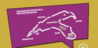 Ein stiftungsgeeignetes Fonds-Duo mit Klasse Vergleichstest Aegon Global Div vs Merck Finck Stiftungsfonds