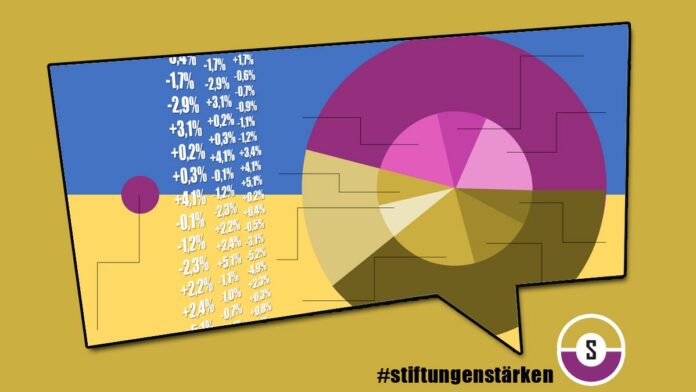 Das unfaire Duell Einzelinvestment vs. Stiftungsfonds