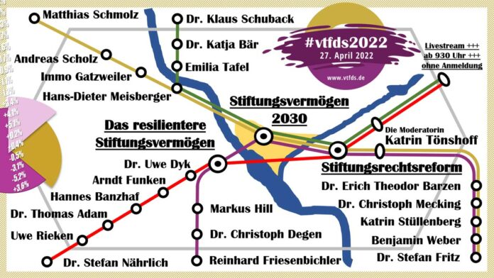 #vtfds2022-Map