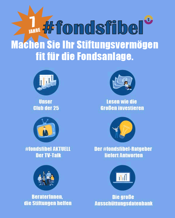 FondsFibel