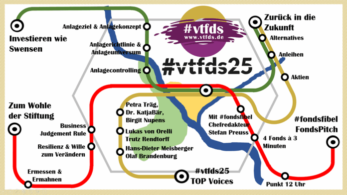 vtfds25 Map