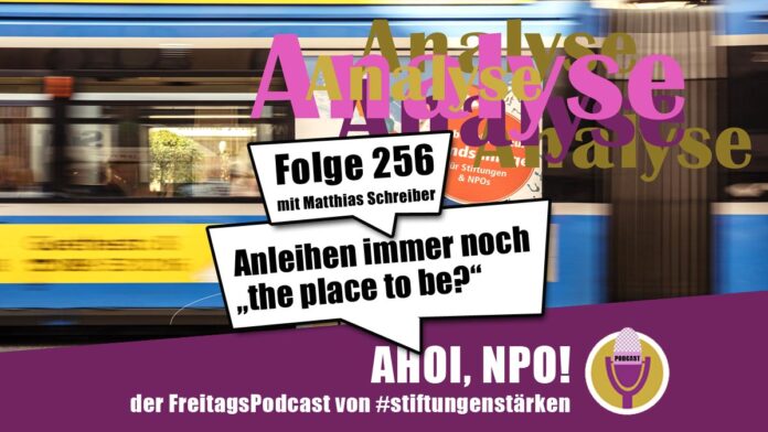 Podcast Folge 256