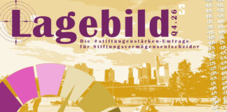 Lagebild: Zwischen „Bondbeben“ und KI-Boom Lagebild Q4/2026