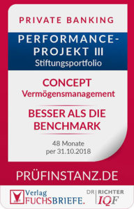 Private Banking Performanceprojekt III Stiftungsportfolio