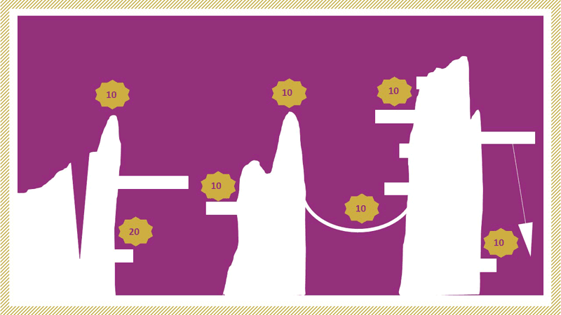 Next Level Gibt 10 Euro Portal Fur Ngos Gemeinnutzige