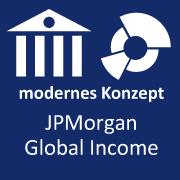 JPMorgan Global Income