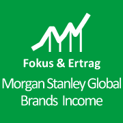 Morgan Stanley Global Brands Income
